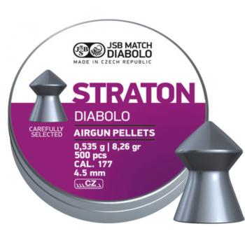 Пули JSB Diabolo Straton 4,5 0,535гр